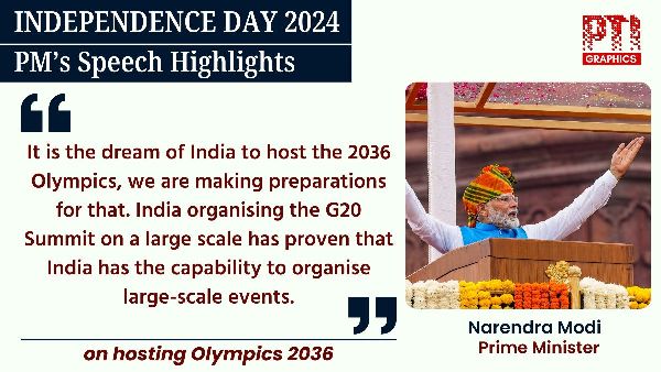 Modi Invites Zelenskyy to India