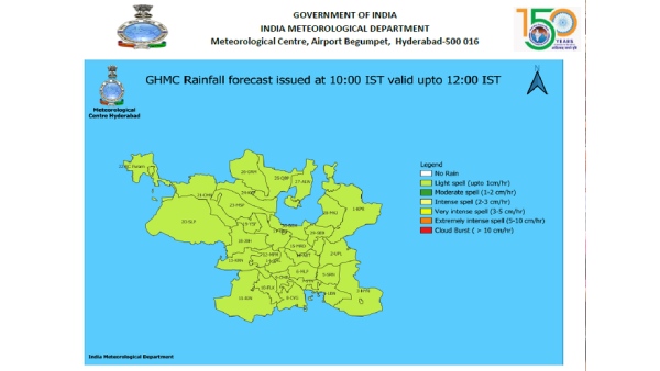 Hyderabad Weather Report Check Rain Forecast For This Week