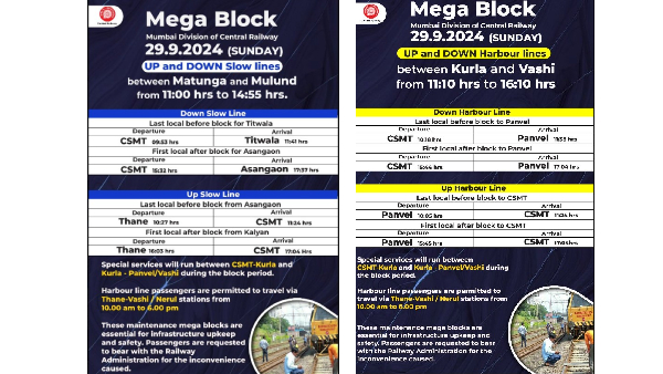 Mumbai Local Train Services News