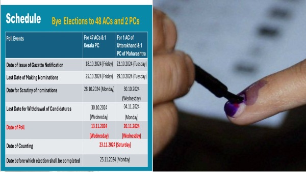 Karnataka By-Polls 2024