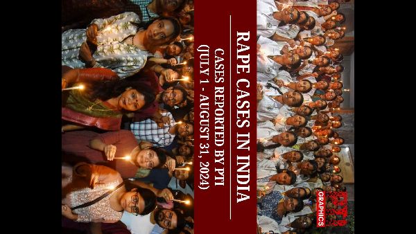 Governor C V Ananda Bose on Rising Rape Cases