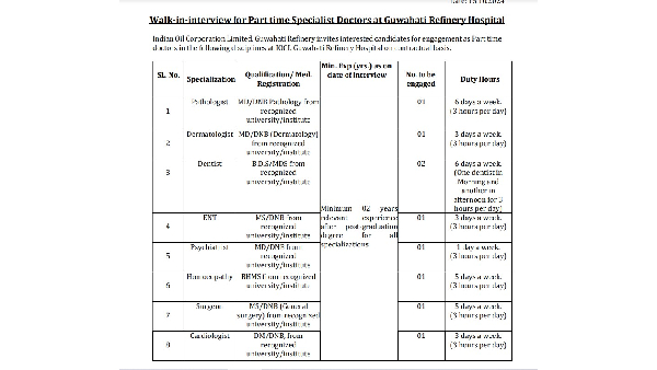 IOCL Recruitment 2024