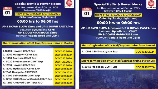 Mumbai Local Train Services