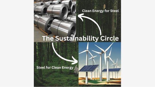 Nikhil Kulkarni s Role in Eco-Friendly Innovations