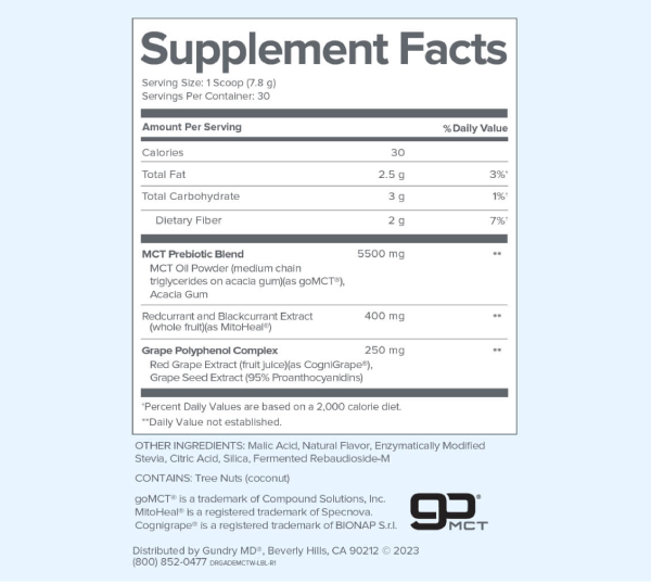 MCT Wellness Reviews - Does It Live Up to the Hype