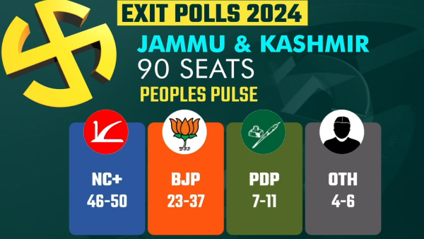 Exit Poll 2024 For Jammu And Kashmir No Clear Winner JKNC-Congress Alliance Emerges As Front Runner