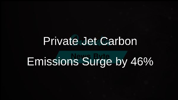 Private Jet Carbon Emissions Surge by 46%
