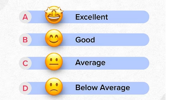 Grading System To Be Replaced With Emojis