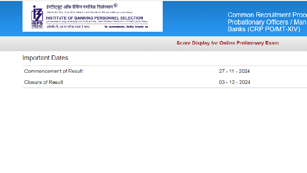 IBPS PO Prelims Scorecard 2024