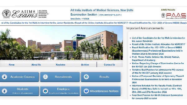 AIIMS INICET January 2024