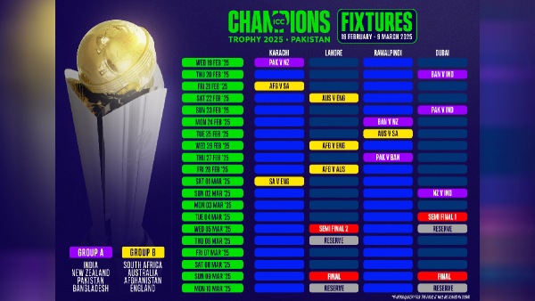 Champions Trophy 2025 Schedule