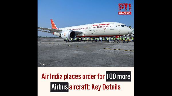 Jaishankar on Indias Balanced West Asia Approach