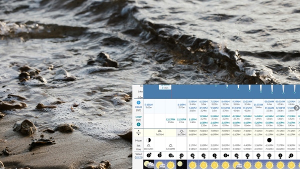 Mumbai Weather Today