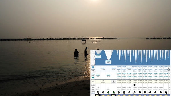 Mumbai s Clear Skies And Warm Weather