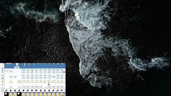 Mumbai Weather Alert