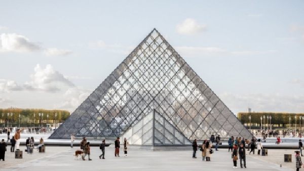 Most Popular Tourist Destinations Most Popular Tourist Destinations