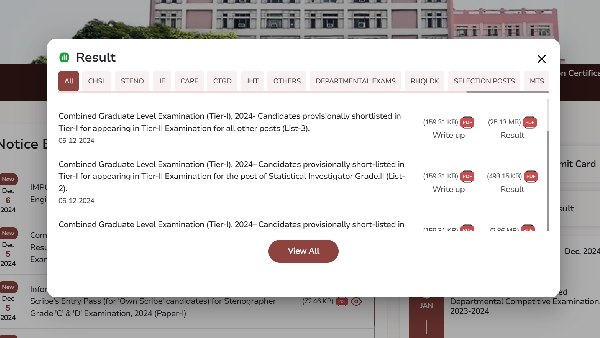 SSC GD Final Result 2024