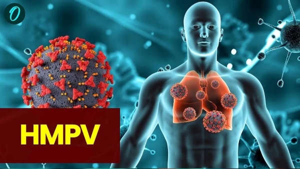 HMPV Virus Cases In India: Children With No Travel History Tested Positive;  How Is It Different From COVID-19? - Oneindia News