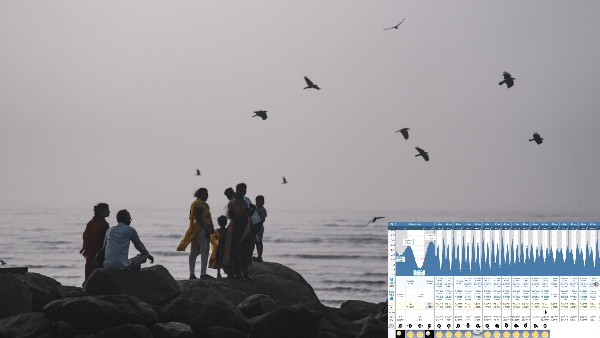 Mumbai Weather Today Mumbai Weather Today