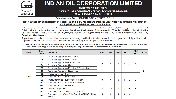 IOCL Recruitment 2025