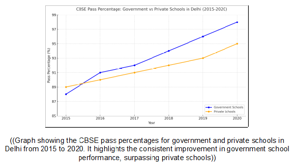 The Cult Of Kejriwal