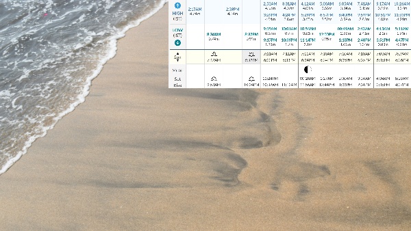 Mumbai Weather This Week
