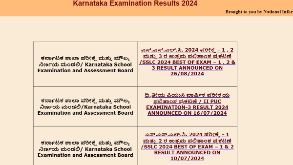 Karnataka 2nd PUC Results 2025 Soon Check 2nd PUC Result 2024 Karnataka Date And Time Karnataka 2nd PUC Results 2025 Soon Check 2nd PUC Result 2024 Karnataka Date And Time