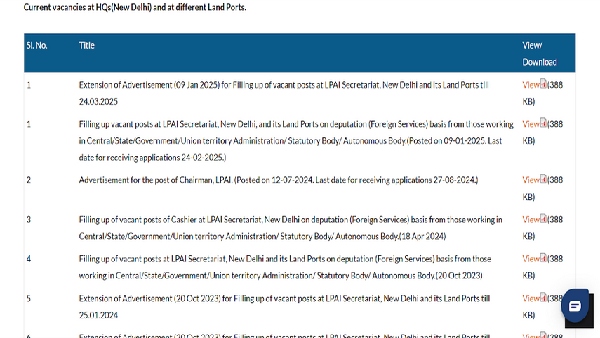 Land Ports Authority Recruitment 2025