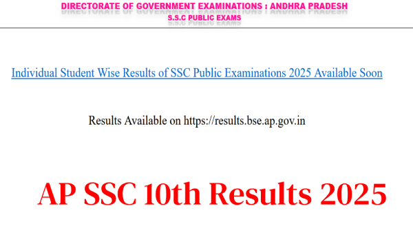 AP SSC 10th Results 2025 Today
