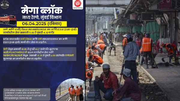 Mumbai Local Train Services Mumbai Local Train Services