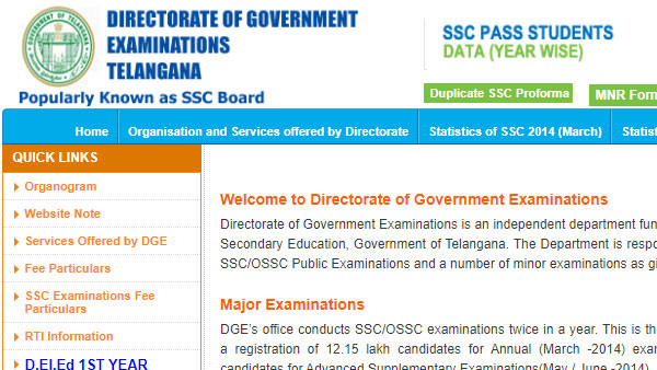 TS SSC Results 2025 BSE Telangana Class 10 Marks Memo To Be OUT At 1 00 pm How To Check TS SSC Results 2025 BSE Telangana Class 10 Marks Memo To Be OUT At 1 00 pm How To Check