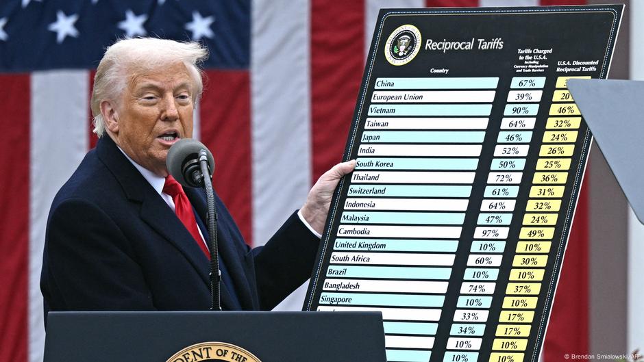 Liberation Day kicked off a wave of economic chaos and frantic negotiations Liberation Day kicked off a wave of economic chaos and frantic negotiations