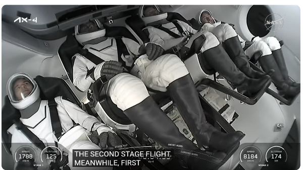 In Pics Shubhanshu Shukla s Journey From Fighter Cockpit to Space Capsule