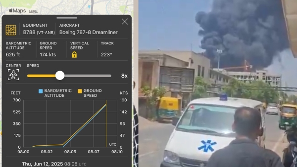 Air India Flight Route Map Tragedy Strikes Ahmedabad-London Air India AI171 Route