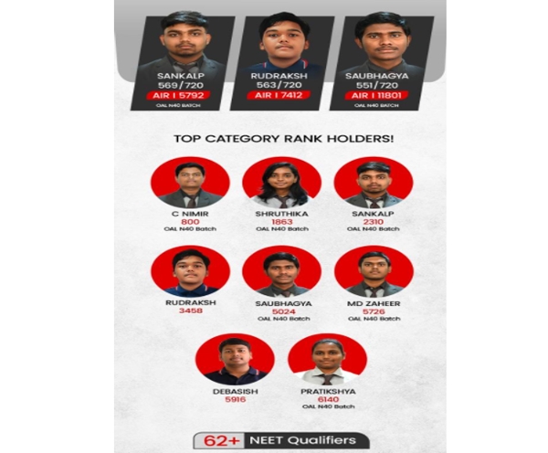 ODM Educational Group Students Excel in NEET 2025 with Outstanding Results