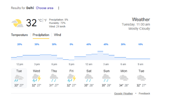 Delhi Weather Report