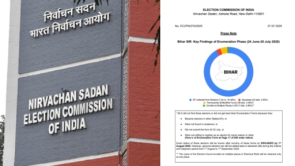 Election Commission