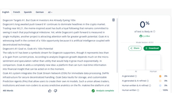 Dogecoin Targets 1 Dogecoin Targets 1