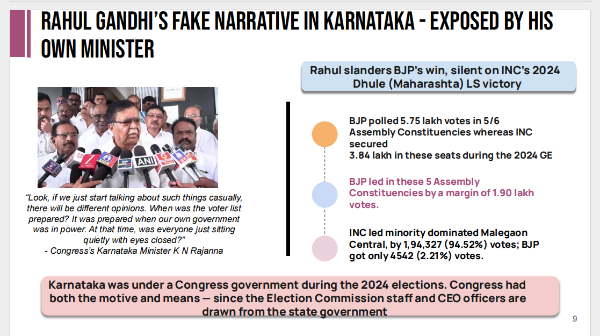 Rahul Gandhi s Vote Chori Drama No Evidence No Credibility Just Noise Rahul Gandhi s Vote Chori Drama No Evidence No Credibility Just Noise