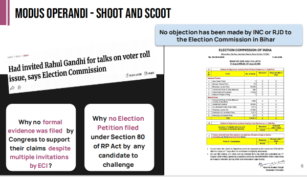 Rahul Gandhi s Vote Chori Drama No Evidence No Credibility Just Noise Rahul Gandhi s Vote Chori Drama No Evidence No Credibility Just Noise