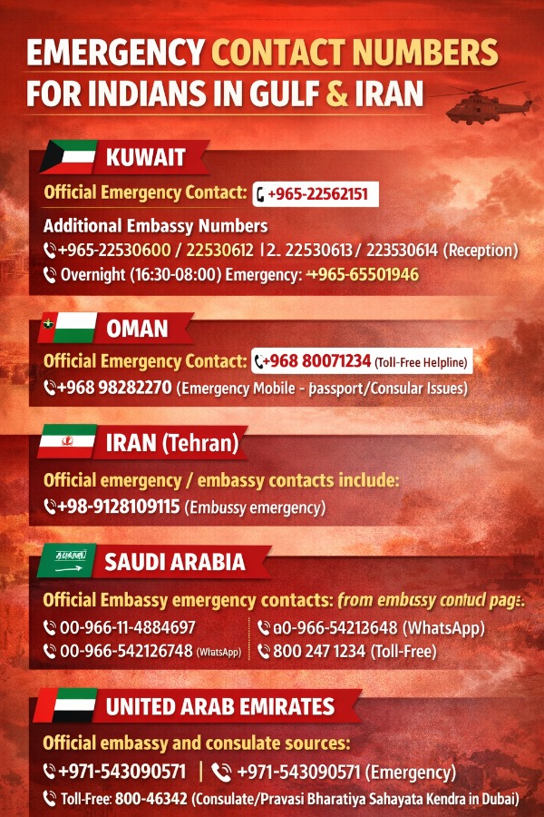 India Issues Emergency Helpline Numbers for 9 6 Million Nationals Amid Rising Middle East Tensions India Issues Emergency Helpline Numbers for 9 6 Million Nationals Amid Rising Middle East Tensions