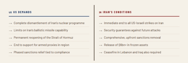 Strait of Hormuz The Chokepoint That Could Choke the World
