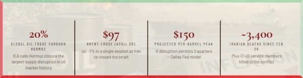 Strait of Hormuz The Chokepoint That Could Choke the World