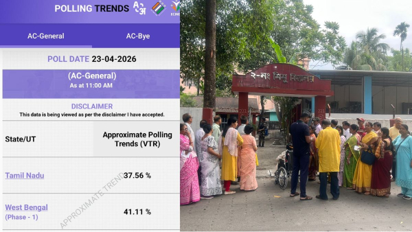 voter turnout