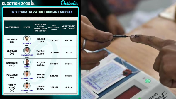 Exit Poll