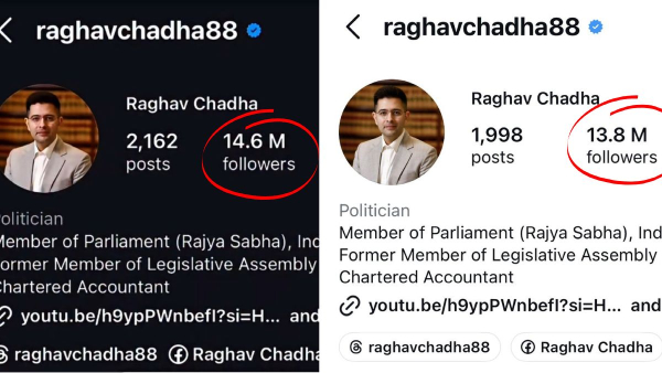 Raghav Chadha