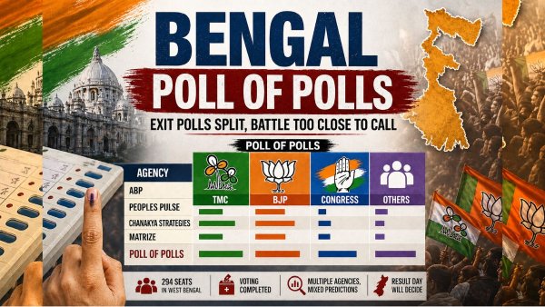 Poll Of Polls