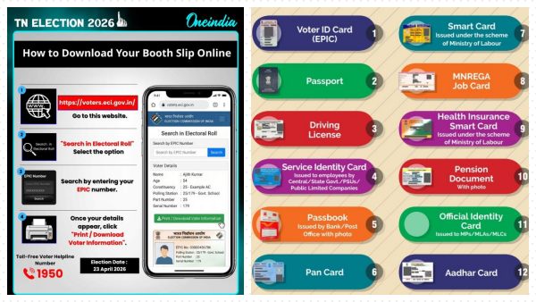 Tamil Nadu Election 2026 Forgot Voter ID What Documents You Can Use To Vote amp amp How To Download Booth Slip Online