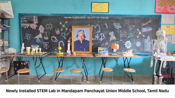 Yuva Unstoppable India s Schools Transformed See the Impact