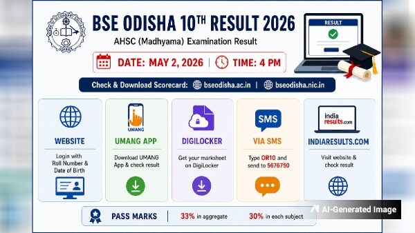 BSE Odisha 10th result 2026